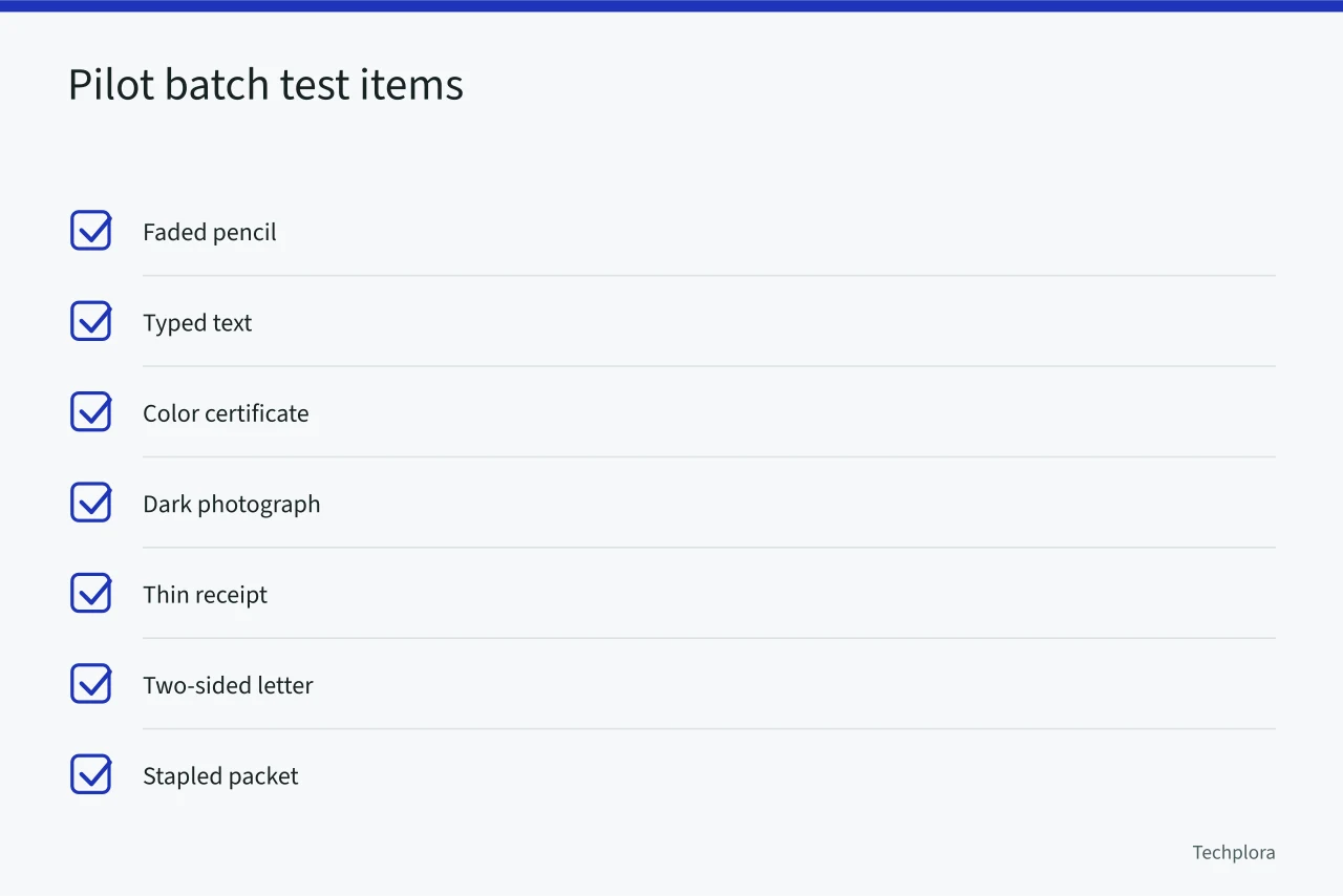 Checklist of ten varied items selected for pilot scanning batch (A family document-scanning case: from capture to a safe backup copy)