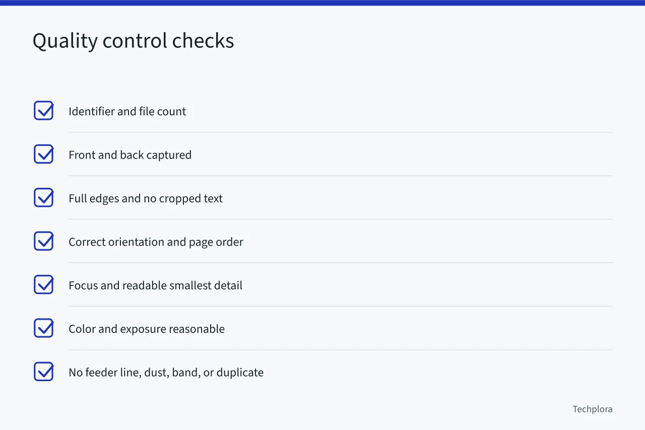 Checklist of quality control checks for scanned document batches (A family document-scanning case: from capture to a safe backup copy)